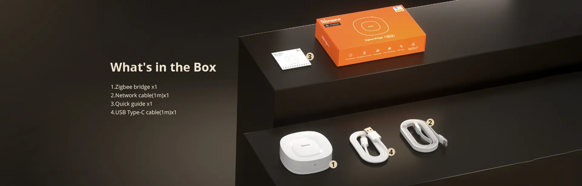 SONOFF ZBBridge-U 智慧網關的完整包裝內容物，包含：網關主機、網路線、快速指南與 USB-C 電源線各一。