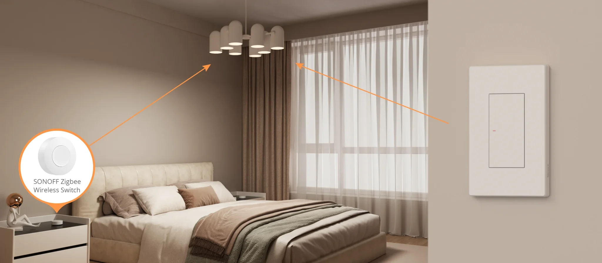Sonoff M5 Matter 智慧開關的無線雙切功能,讓您無需重新佈線,即可在床頭增加一個無線開關,輕鬆控制臥室主燈,提升生活便利性。