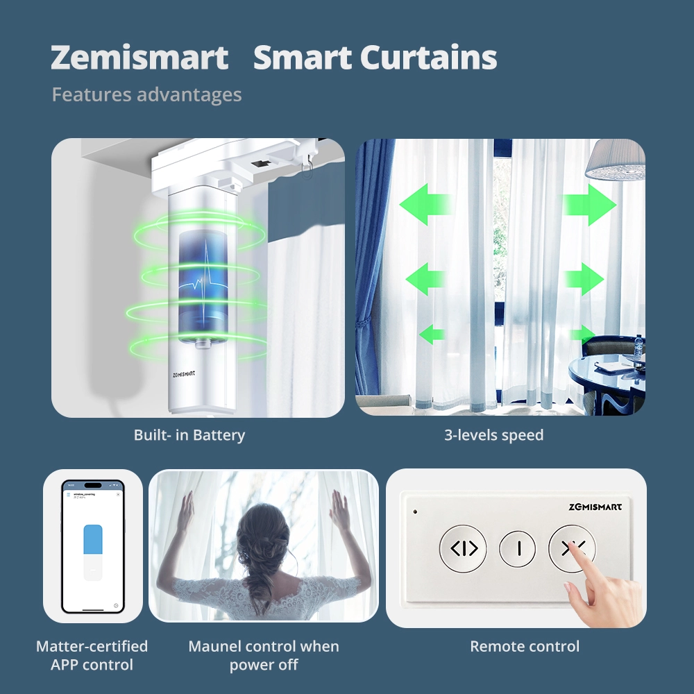 Zemismart MT01 智慧窗簾軌道的功能介紹圖,展示了其內建電池、三段速度調節,以及支援 App、遙控器與手拉等多種控制方式。