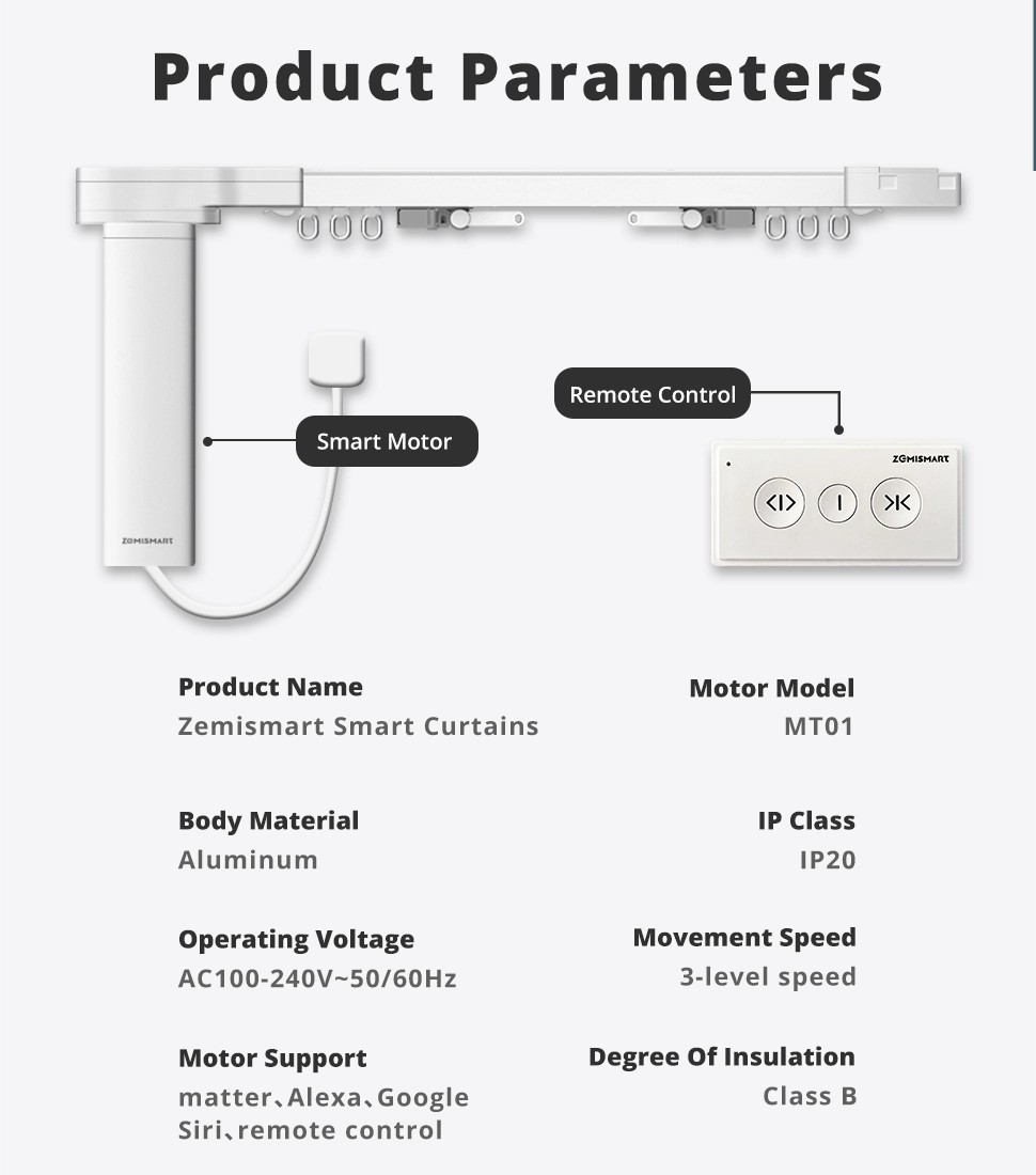 Zemismart MT01 智慧窗簾軌道的產品規格圖,內容涵蓋了其鋁合金材質、三段速度、寬電壓支援以及與 Matter、Alexa、Google、Siri 的相容性。
