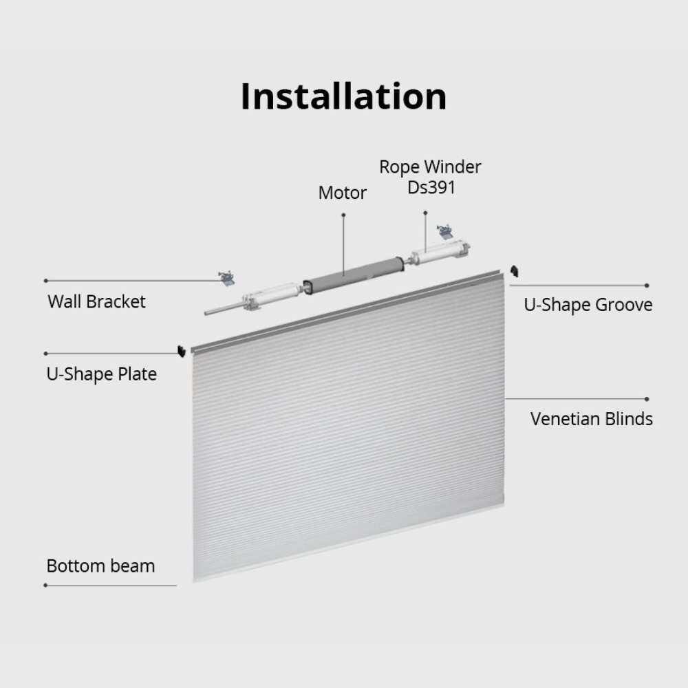 一張展示智慧電動捲簾內部結構與組成的圖片，幫助使用者了解馬達如何安裝於捲軸內，以及窗簾如何與壁掛支架結合。