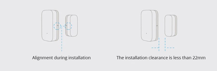 一張說明如何正確安裝 Zemismart 門窗感應器的圖，為確保功能正常，安裝時需對準兩側標線，且間距需小於 22mm。