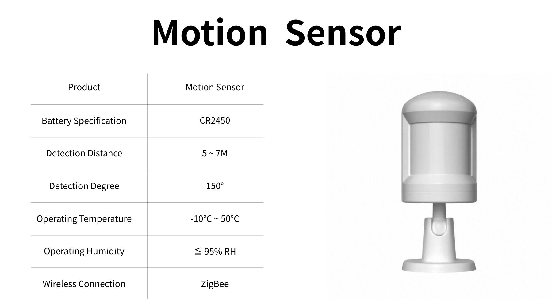 Zemismart 移動感應器技術規格:偵測範圍 5-7公尺/150度,無線技術 Zigbee,電池規格 CR2450。