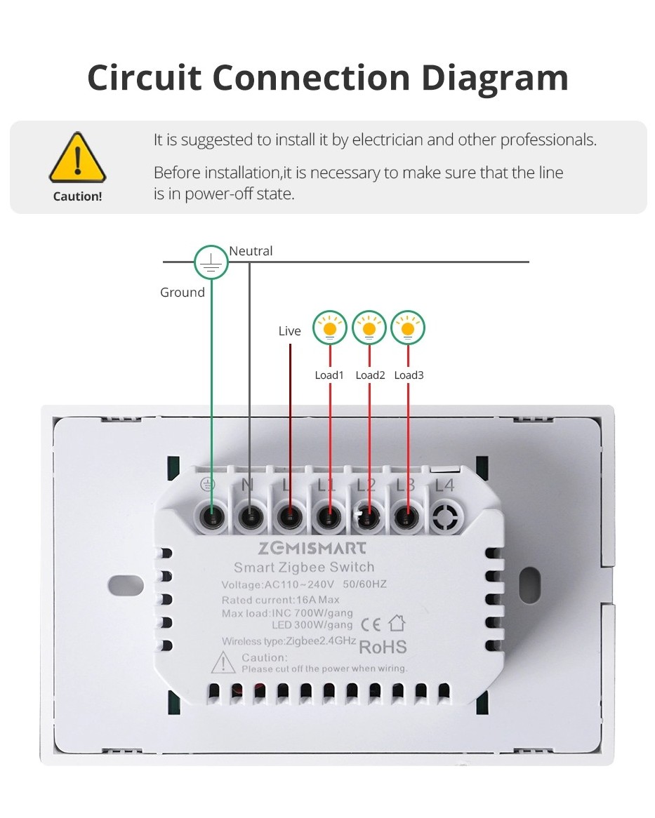 Zemismart K606 智慧開關三鍵背面的電力配置。
