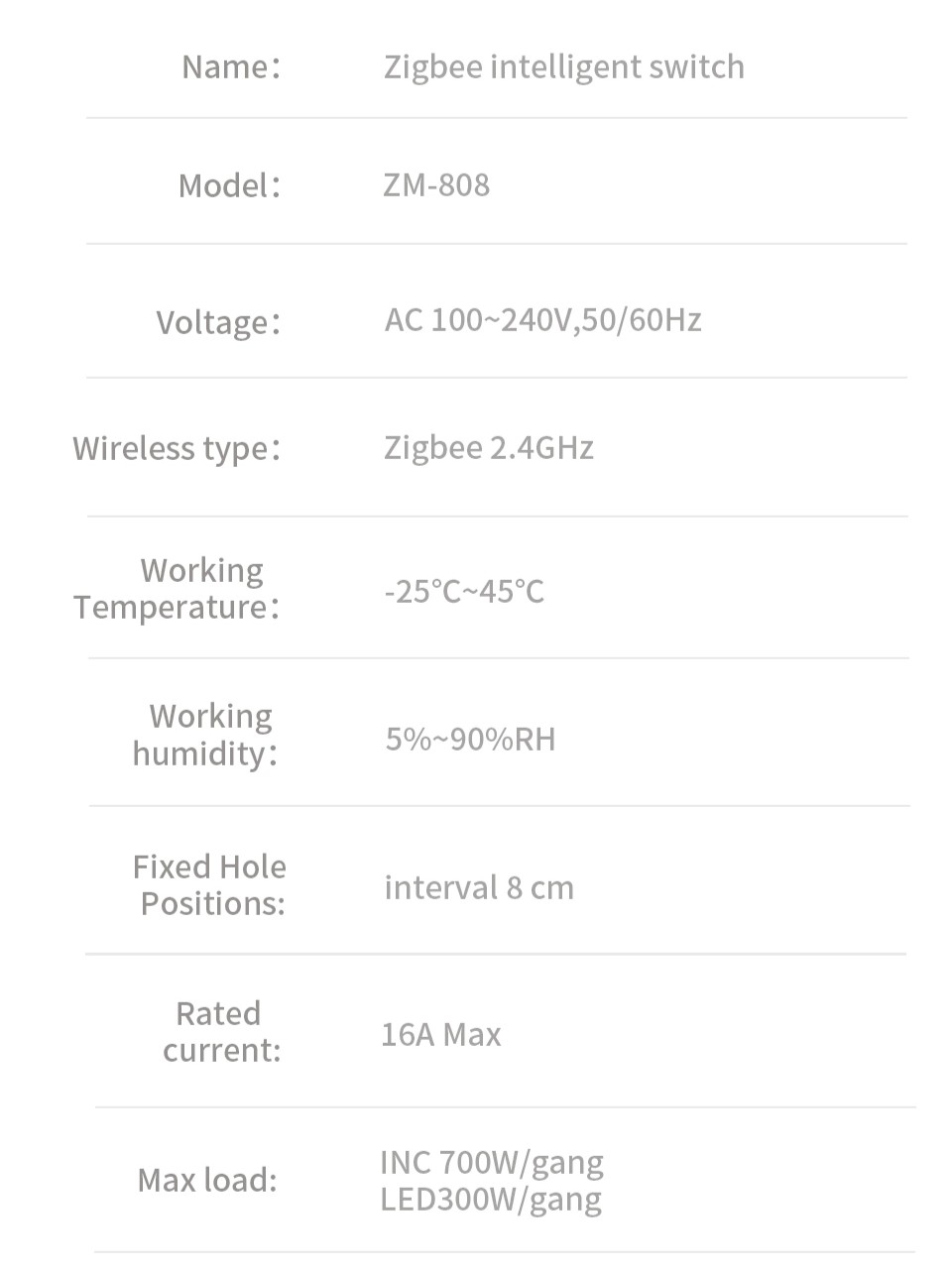 Zemismart ZM808 技術規格:電壓 100-240V,通訊 Zigbee 2.4GHz,負載 700W/路,工作溫度 -25~45°C,工作濕度 5~90%RH,額定電流最高 16A。